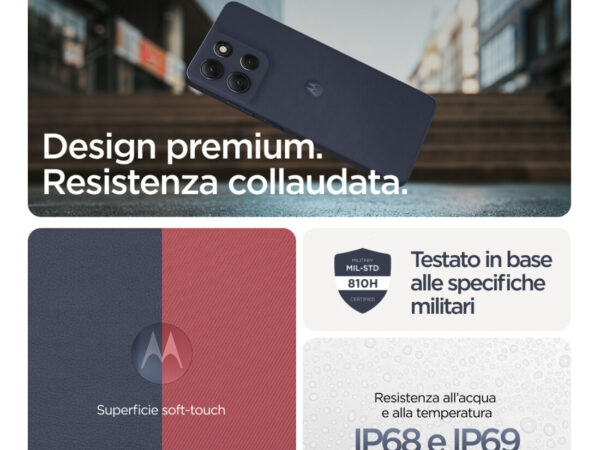 Motorola moto g86 5G 16,9 cm (6.67") Doppia SIM Android 15 USB tipo-C 8 GB 256 GB 5200 mAh Blu scuro
