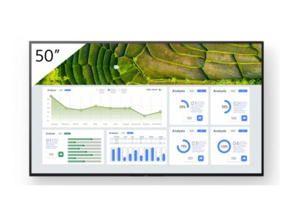 Sony FW-50BZ30L/TM visualizzatore di messaggi Pannello piatto per segnaletica digitale 127 cm (50") LCD Wi-Fi 440 cd/m² 4K Ultra HD Nero Android 24/7