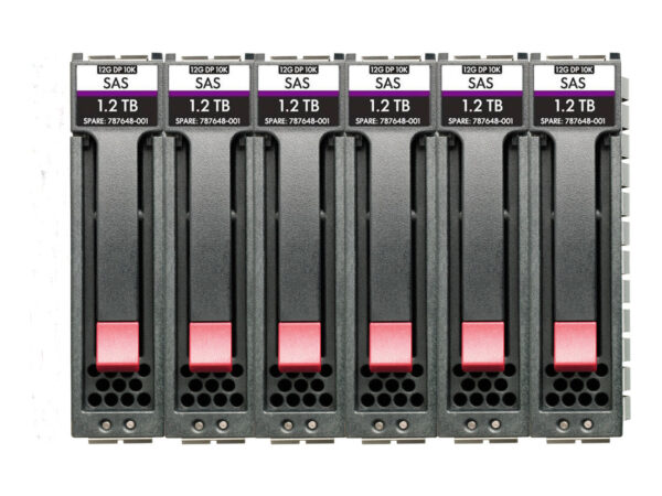 HPE MSA 96TB SAS 12G Midline 7.2K LFF (3.5in) M2 1yr Wty 6-pack HDD Bundle