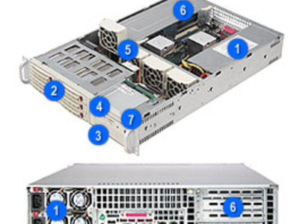 Supermicro CHASSIS CSE822TR500RC 2U SATA/SAS RED PS server 1000 GB Supporto Intel Xeon 2 GHz 1 GB DDR2-SDRAM